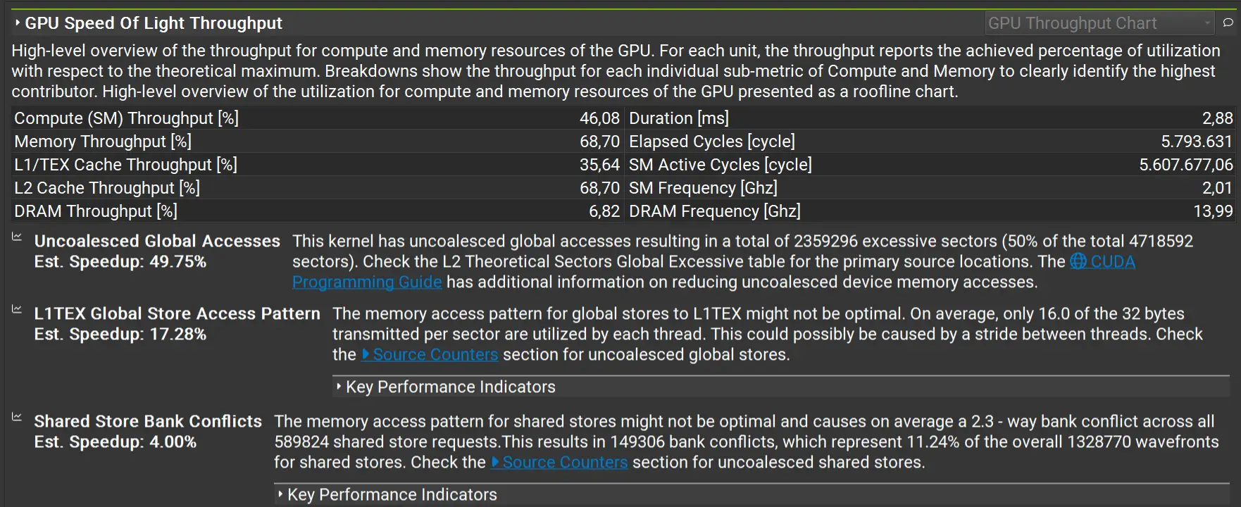 Screenshot of the Nsight profiler, showing runtime, performance metrics, and stall reasons for a matrix multiplication kernel.
